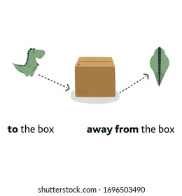 Preposition of a place with a dinosaur. illustration vector