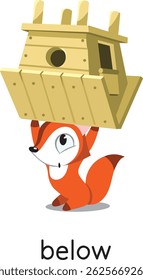 Preposition of place. Fox BELOW the henhouse