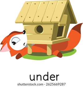 Preposition of place. Fox UNDER the henhouse