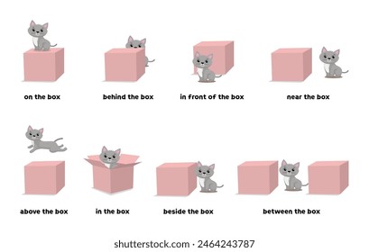 Präposition der Platzierung der Illustration der Katze auf, über, hinter, vor, in, nahe, neben und zwischen der Box 