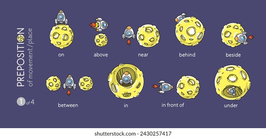 Preposition of place. Rocket and the planet set