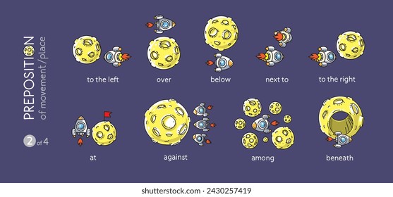 Preposition of place. Rocket and the planet set