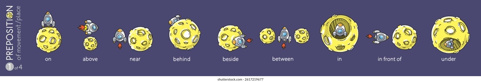 Preposition of place. Rocket and the planet set
