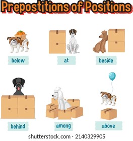 Preposition wordcard with box and dog illustration
