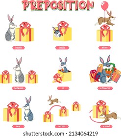 Preposition wordcard with bunny and present box illustration