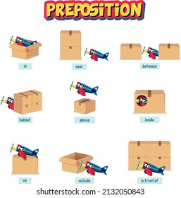 Preposition wordcard with different places illustration
