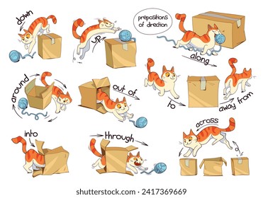 Prepositions of direction. English prepositions of movement. A clear example with a cat and a box. up, down, around, into, away from, to, out of, across, along, through. Funny cartoon character. Set