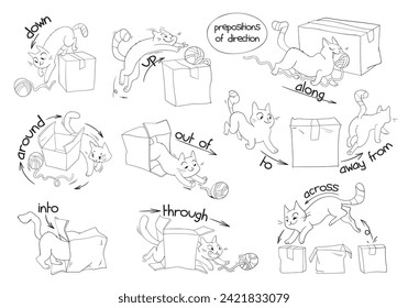 Prepositions of direction. English prepositions of movement. A clear example with a cat and a box. up, down, around, into, away from, to, out of, across, along, through. Funny cartoon character. Set