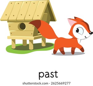 Prepositions. Fox walking PAST the henhouse