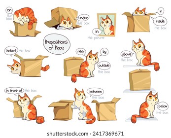Prepositions of place. English prepositions. A clear example with a cat and a box. on, in, inside, outside, under, front, above, below, right, left, behind, between, near, by. Cartoon character. Set