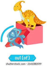 Prepostion wordcard design with dinosaur and box illustration