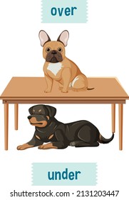 Prepostion wordcard design with dog over and under table illustration