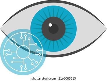 Prescription Lens Scanner Concept, Smart contact lenses vector color icon design, Wearable technology symbol, Personal Internet of Things Sign, tech togs stock illustration