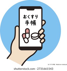 Recetas en tu smartphone. Cuaderno de medicina digital.