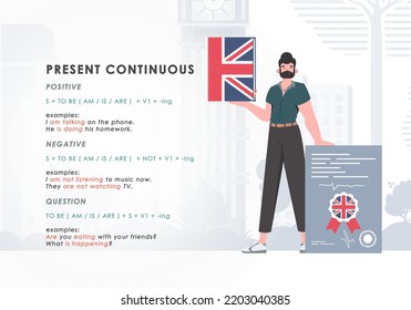 Present continuous. Rule for the study of tenses in English. The concept of learning English. Trendy character cartoon style. Illustration in vector.