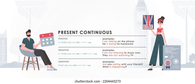 Present continuous. Rule for the study of tenses in English. The concept of teaching English. Flat character modern style. Vector.
