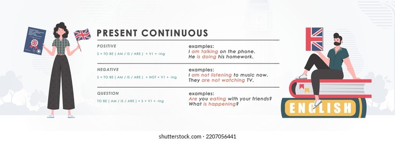 Present continuous. Rule for the study of tenses in English. The concept of teaching English. Flat character modern style. Illustration in vector.