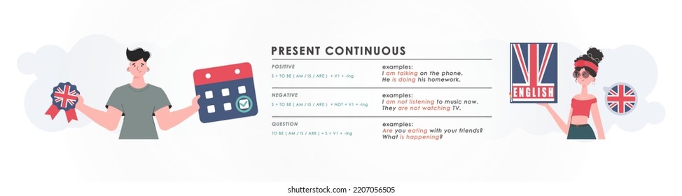 Present continuous. Rule for the study of tenses in English. The concept of teaching English. Trend character flat style. Vector illustration.