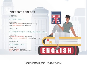 Present perfect. Rule for the study of tenses in English. The concept of learning English. Trend character flat style. Vector illustration.