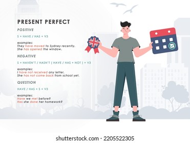 Present perfect. Rule for the study of tenses in English. The concept of teaching English. Trend character flat style. Vector.