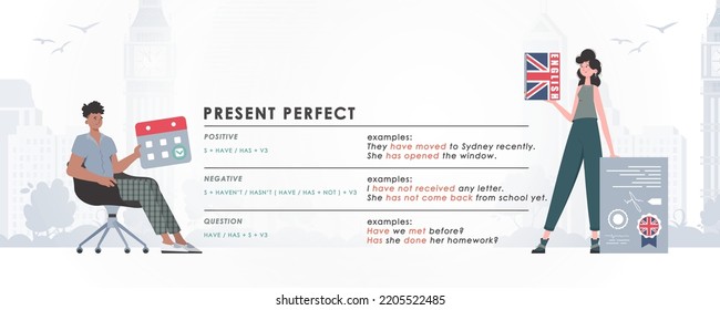 Present perfect. Rule for the study of tenses in English. The concept of learning English. Trendy character cartoon style. Vector illustration.