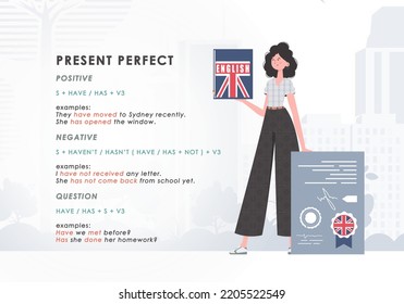 Present perfect. Rule for the study of tenses in English. The concept of learning English. Trend character flat style. Illustration in vector.