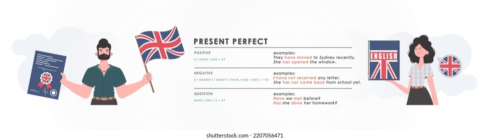 Present perfect. Rule for the study of tenses in English. The concept of teaching English. Flat character modern style. Vector.