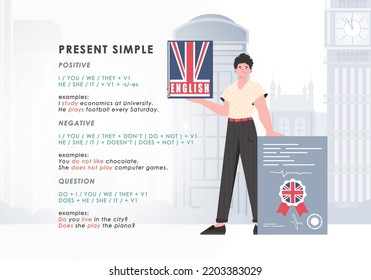 Presentar simplemente la regla para estudiar tiempos en inglés. El concepto de enseñanza del inglés. Estilo de carácter de tendencia. Vector.