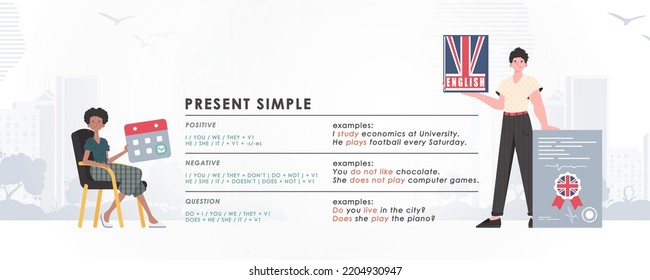 Present simole The rule for studying tenses in English. The concept of learning English. Trendy character cartoon style. Vector illustration.