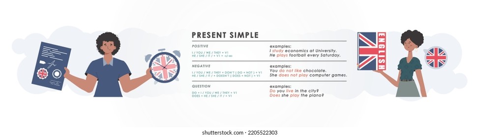 Present simole The rule for studying tenses in English. The concept of learning English. Trend character style. Vector illustration.