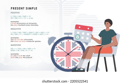 Present simole The rule for studying tenses in English. The concept of teaching English. Trendy character cartoon style. Vector.