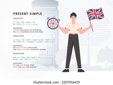Present simole The rule for studying tenses in English. The concept of teaching English. Flat character modern style. Vector illustration.