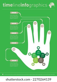 Presentation with 5 parts or elements. Eco Infographics with human hand silhouette on green background.