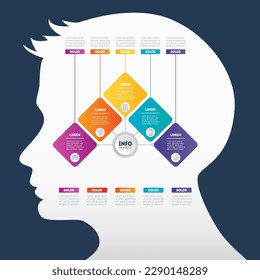 Presentation with 5 parts and icons. Infographics with silhouette of a human head. The mind map.