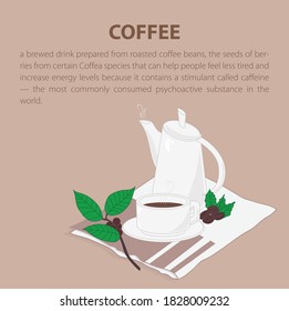 presentation about coffee, flat  design illustration background