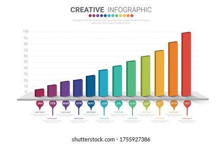 Presentation Bar Chart Or Bar Graph For Financial Analytic Statistical In One Year. Infographic Template For Business.