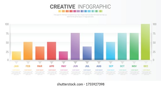 Presentation Bar Chart Or Bar Graph For Financial Analytic Statistical In One Year. Infographic Template For Business.