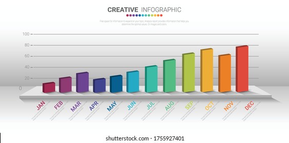 Presentation Bar chart or Bar graph for Financial Analytic Statistical in one year. Infographic template for business.