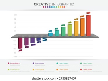 Presentation Bar chart or Bar graph for Financial Analytic Statistical in one year. Infographic template for business.