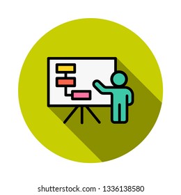 presentation   board   flowchart  