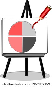 The presentation board focuses on the maximum number of pie charts, bar charts and hand-growth graphs for children's science education schools.
