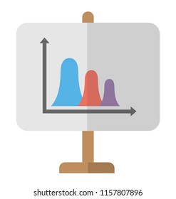 
A presentation board having bar graph for business presentation 

