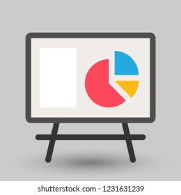 Presentation board, showing data analytic in pie chart