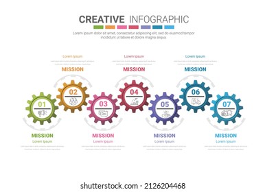 Concepto de negocio de presentación con 7 pasos, progreso técnico de ingeniería, banner de conexión CogWheel, ilustración infográfica de engranajes.