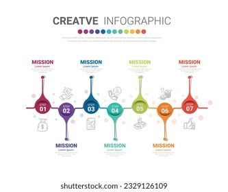 Presentation business concept with 7 steps, Timeline business for 7 day for week, Can be used for workflow layout, diagram, business step options, banner, web design. Vector eps.