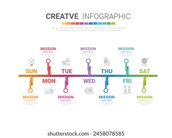 Presentation business concept with 7 steps, Timeline business for 7 day for week, Can be used for workflow layout, diagram, business step options, banner, web design. Vector eps 10.