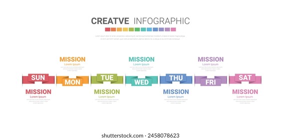 Presentation business concept with 7 steps, Timeline business for 7 day for week, Can be used for workflow layout, diagram, business step options, banner, web design. Vector eps 10.
