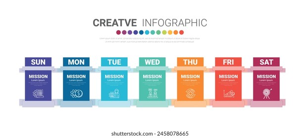 Presentation business concept with 7 steps, Timeline business for 7 day for week, Can be used for workflow layout, diagram, business step options, banner, web design. Vector eps 10.