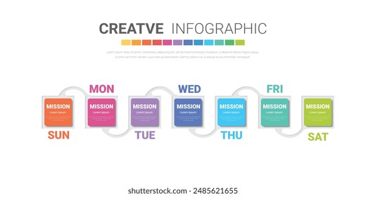 Presentation business concept with 7 steps, Timeline business for 7 day for week, Can be used for workflow layout, diagram, business step options, banner, web design. Vector eps.
