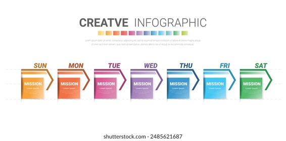 Presentation business concept with 7 steps, Timeline business for 7 day for week, Can be used for workflow layout, diagram, business step options, banner, web design. Vector eps.